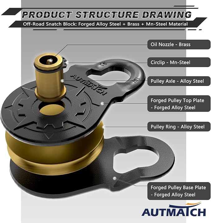 AUTMATCH Winch Snatch Block 18 Ton - Winch Pulley (79,366 Lbs) Break Strength, Heavy Duty Off Road Recovery Towing Pulley Blocks for Synthetic Rope or Steel Cable, Truck, UTV, ATV, Gunmetal Gray