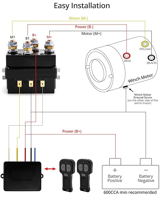 QWORK Wireless Winch Remote Control Kit, 12V 250A Winch Solenoid Relay Contactor + 12V Wireless Winchs Remote, for Truck ATV SUV 63070 62135 74900 70715