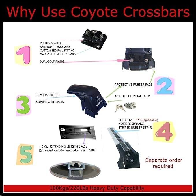 ROKIOTOEX Roof Rack Crossbars - Fit 2016-2021 Lexus LX Flush Side Rail - Panoramic Sunroof - 220LBs Load Bar- Metal Locking Cap - Easy Install & Adjusting - Wind Noise Reduction Strip - Silver Coyote