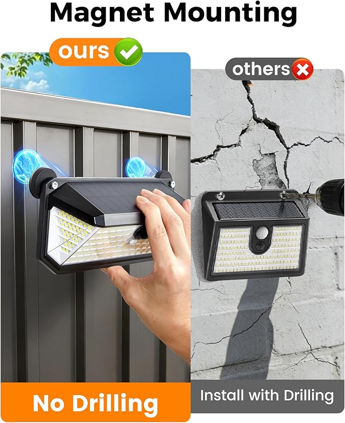 2 Pack Magnetic RV Solar Light with 10X Strong Magnet, 416 LEDs, 1500LM, 3 Lighting Modes, IP65 Waterproof Solar Lights Outdoor for Trailers, Campers, RV Exterior, Porch & Awning Lighting