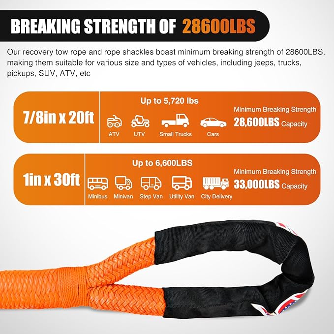 Nilight Kinetic Recovery Tow Rope 7/8" x 20ft (28,600LBS) with 2 Soft Shackle 1/2" x 24" Snatch Strap Heavy Duty Offroad Towing Strap kit for UTV ATV SUV Truck Car Jeep Tractor