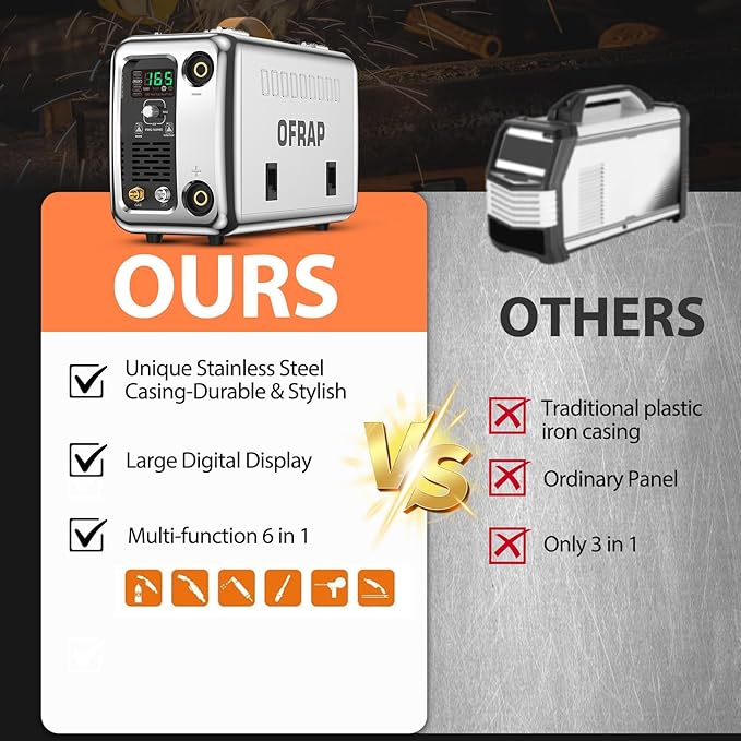 Aluminum MIG Welder, 110/220V MIG Welding Machine165A, 6-in-1 Flux core/Gas Mig/Mag/Stick/Lift Tig/Mig Aluminum Multi-process Welder Machine with Unique Stainless Steel Shell Design