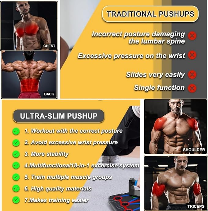 Home Workout Equipment Multi-Functional Pushup Stands System Fitness Floor Chest Muscle Exercise Professional Equipment Burn Fat Strength Training Arm Men & Women Weights