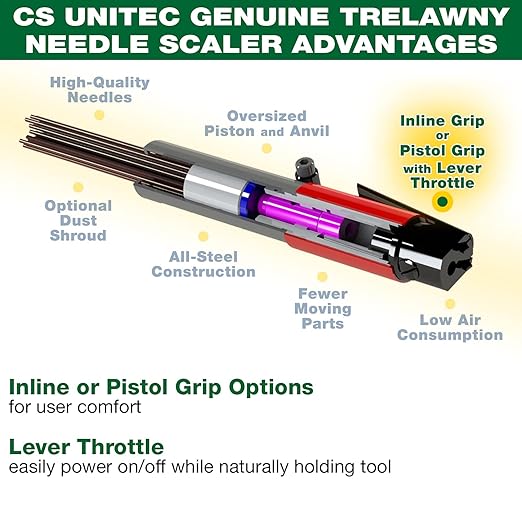 CS Unitec | 199.3120 | 2B Needle Scaler and Chisel Scaler Combination Kit. Inline-Grip, Air-Powered, 19 Needles, 3000 Blows per Minute, 5.75 Lbs – Made in England