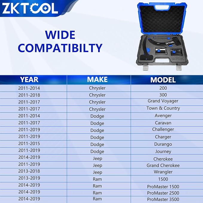 ZKTOOL 3.6 Pentastar Timing Tool Kit Compatible with Jeep Grand Cherokee VW Dodge Chrysler 3.6L Pentastar Engine,Camshaft Phaser Timing Chain Lock Tool Set, 10200A 10202 10369, Sponge Packing Box