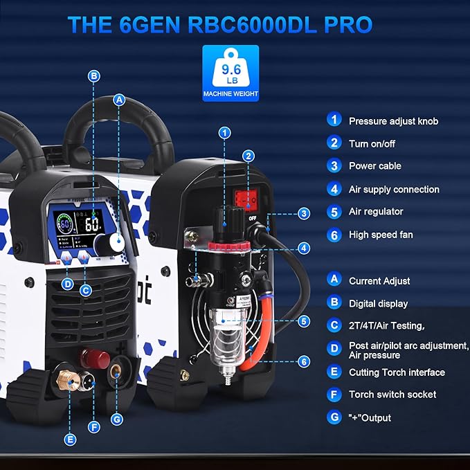 Reboot Pro 60A Plasma Cutter 2025, Pilot Arc Non-Contact Cutting, 120V/240V Dual Voltage,Large Digital Smart Screen, Enhanced for Metal/Mesh/Stainless Steel, 1/2'' Clean Cut 3/4" Max Cut