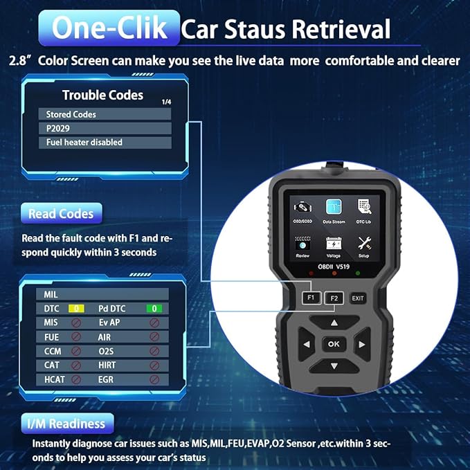 OBD2 Scanner Diagnostic Tool - Check Engine Light Code Reader, Reset Function, Data Stream, I/M Readiness, Full Features, Modes 6 & 8, for All 1996+ Vehicles