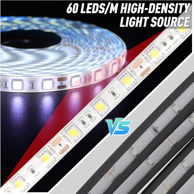 RV Awning Light,12V 20FT Camper Awning Lighting,Waterproof LED Strip,Exterior Underglow Lighting for RV Motorhome Travel Trailer Food Truck Outdoor Party (White, 20FT)