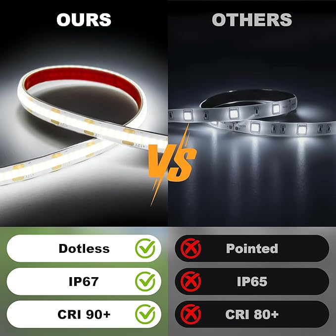 RV Awning Lights 20FT, Camper Awning Lights for RV Canopy Exterior, IP67 12V White COB Waterproof Underglow Led Light kit for Motorhome, Travel Party, Trailers, Food Trucks