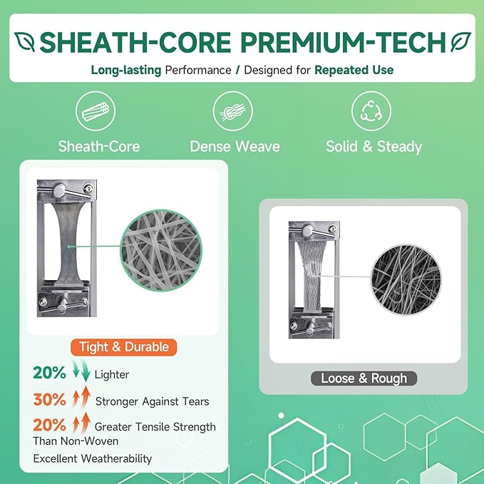 Umbrauto Fiberglass Travel Trailer Cover Fits 8'-10' Trailers, 2023 Upgraded 7 Layers Top Camper RV Cover with Windproof Strap,Adhesive Repair Patches