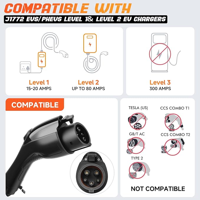 EV Charger Extension Cable, 32Amp 40FT J1772 Extension Cord Compatible with 120V-240V SAE J1772 EV Chargers, Level 1/Level 2 IP66 Heavy Duty Charging Cable for EVs/PHEVs with Carrying Bag