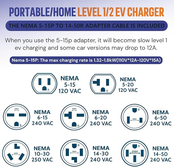 Level 2 Tesla Charger(Wireless WiFi APP), 240V, 32 Amp, NEMA 14-50 Plug, 25ft Cord - Portable/Home NACS Connector Electric Car(EV) Charger for Tesla - Compatible with Tesla Model X/Y/3/S