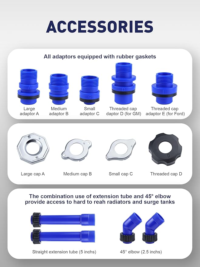 SMART JERRY - Coolant Bleeder Kit, Universal Radiator Burping Funnel, No-Spill Coolant Funnel, Flush Kit