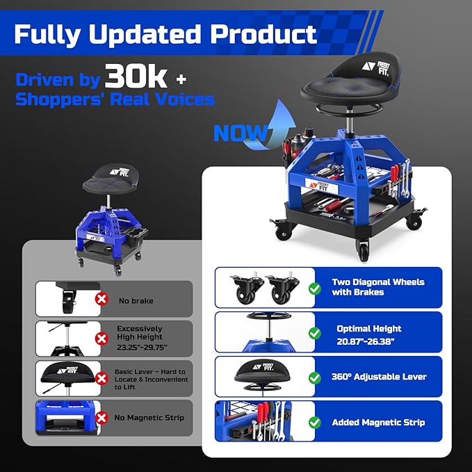 Rolling Shop Stool for Garage with Casters, DO02-Adjustable Height 360° Swivel Shop Seat with Tool Tray Storage, 330 LBS Capacity Padded Mechanic Stool, Magnetic Tool Hold, Heavy Duty, Blue