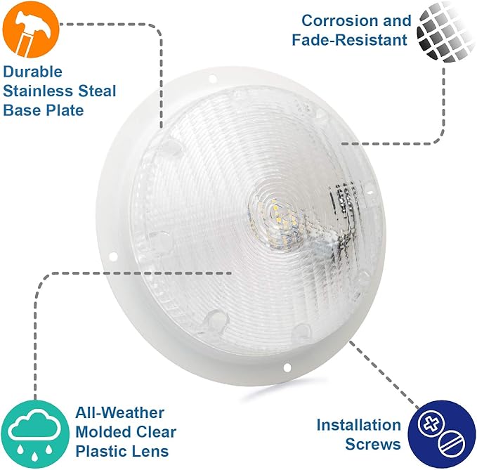 Lumitronics RV Trailer Camper 5th Wheel LED Round Surface Mount Scare Light, Mounting Gasket Included (White)