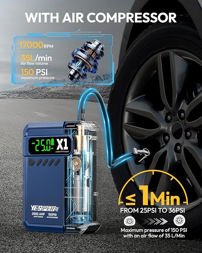 YESPER Jump Starter with Air Compressor 2000A 150PSI Battery Jumper Starter Portable(8L Gas/6L Diesel), 12V Car Jump Pack Battery Charger Jump Box with Jumper Cables, LCD Display, Lights(Blue)