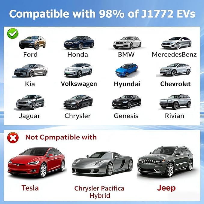 Tesla to J1772 Adapter - Max 80A 250V, with Fixed Lock Function, Compatible with NACS Wall Chargers & Mobile Connectors, for All J1772 EVs (Black)