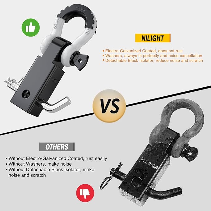 Nilight Shackle Hitch Receiver 2Inch 45000 LBs Breaking Strength 3/4" D Ring Trailer Fasten Pin Heavy Duty Solid Recovery Towing Kit for Trucks Jeeps Off-Road