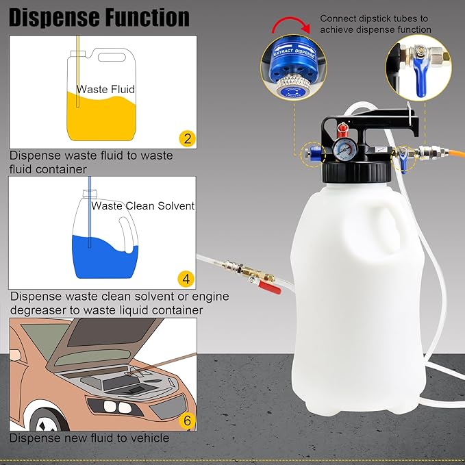 YSTOOL 10L Pneumatic Fluid Extractor Dispenser Set ATF Refill Tool Kit for Changing Oil in Engine Transmission Differential Transfer Case Gear Gearbox Power Steering Coolant with Pump, Blue Case