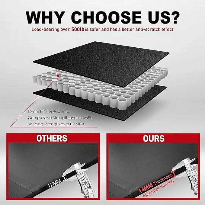 5.5ft Fiberglass Hard Shell Folding Truck Bed Tonneau Cover Fits 2015-2025 Ford F150 5'5"Bed (67") Bed | Waterproof Durable Theftproof | XTW-FRP | Without Drilling |high-end Version