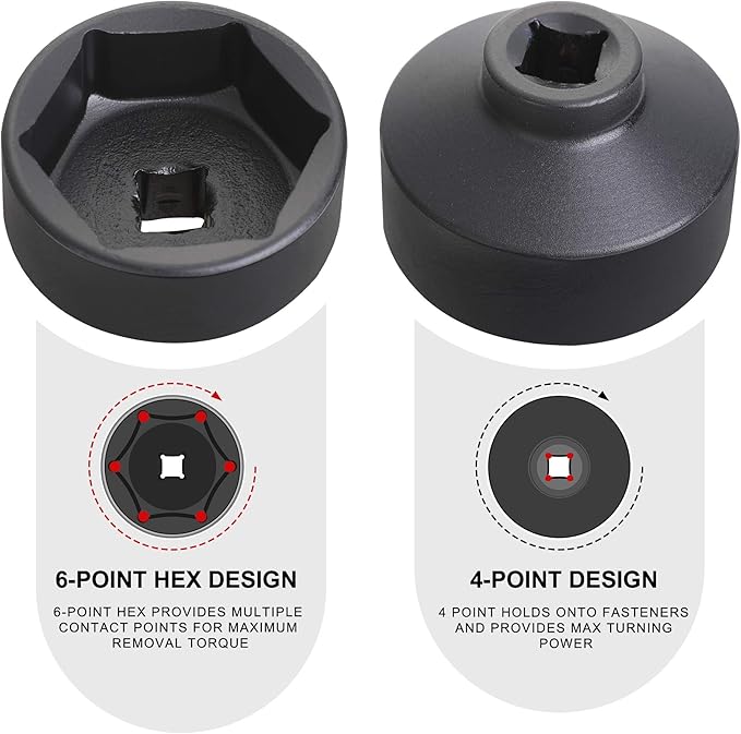 Hromee Fuel Filter Cap Removal Tool and Installer 7 Pieces Low Profile Oil Canister Socket Set 24mm 27mm, 29mm, 30mm, 32mm, 36mm and 38mm