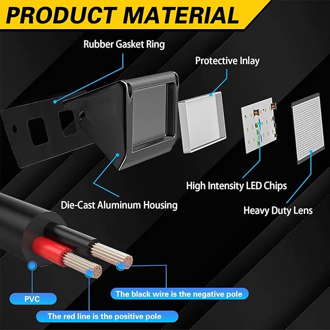 SKTYANTS 9 Inch RV Exterior Porch LED Light,RV Awning Light 12V RV Camper Porch Lights Outdoor Canopy Roof Lamp