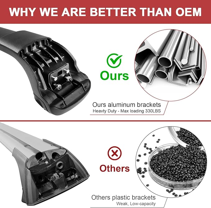 KINGGERI Lockable 330lbs Roof Rack Cross Bars Compatible with 2021 2022 2023 2024 2025 2026 Chevy Tahoe & Chevrolet Suburban & GMC Yukon XL & Cadillac Escalade ESV, Heavy Duty Rooftop Aluminum