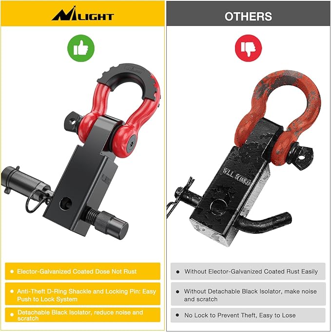 Nilight Anti-Theft Shackle Hitch Receiver 2Inch 45000 LBs Breaking Strength 3/4" Anti-Theft D Ring Shackle 5/8" Trailer Hitch Lock Pin Heavy Duty Solid Towing Kit for Trucks Off Road (Red&Black)