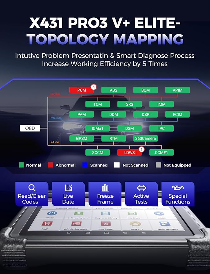 Launch X431 PRO3 V+ Elite, 2025 SmartlinkC 2.0 Bidirectional Scan Tool with J2534, HD Trucks Scan, 10.1 inch, Topology Map, 60+Service, Online Coding Scanner, CANFD/DoIP/D-PDU, FCA, 2 Yrs Update