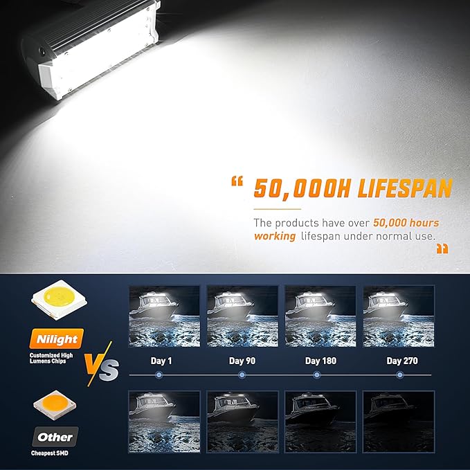 Nilight Marine LED Light Pods Navigation Lights 2PCS 6.5 Inch White Spot Flood Combo Ponton Boat Deck Dock Lighting for Night Fishing T-top Stern Yacht Port Sailboat Trucks Tractors