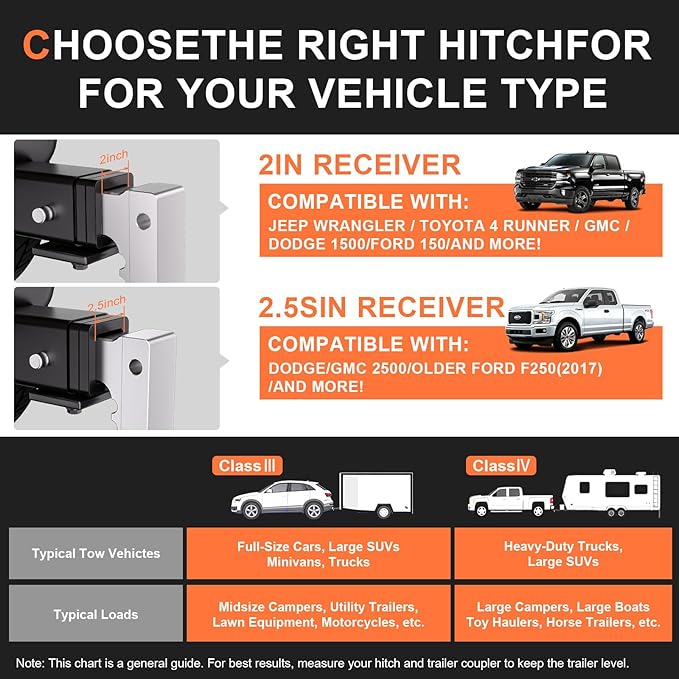 Adjustable Trailer Hitch, Fits 2-Inch Receiver, 8-Inch Drop/Rise for Trucks (12500 LBS GTW), Heavy Duty Aluminum Tow Hitches with 4 Silencer Pads & 2 Locking Hitch Pin, Silver