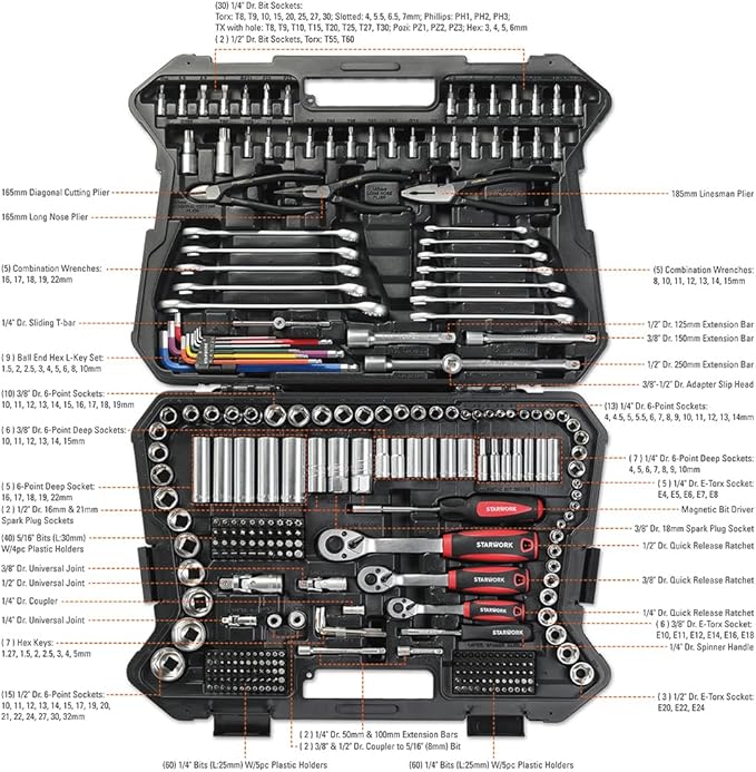STARWORK TRUE MECHANIC™ 314-Piece Mechanics Tool Set and Socket Set, Professional Metric Set