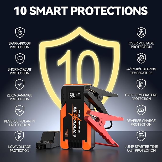 S ZEVZO ET05 Jump Starter 3000A Portable Car Jump Starter Battery Pack (7.2L Gas/ 5.5L Diesel), 51.8Wh 12V Jump Box with USB Ports, LCD Display and 3 Modes Flashlight