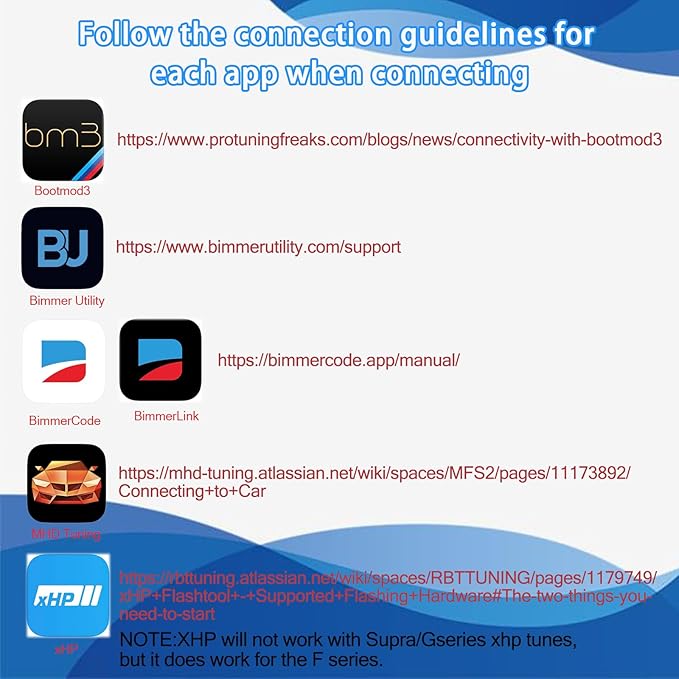 BM3 WiFi Adapter, Support Ethernet and WiFi to OBD2 Diagnostic&Coding Scanner Tool for BMW F/G/I/Mini Series,Compatible with BootMod3,BimmerCode,MHD,ISTA,Car Code Reader for iOS,Android,Windows