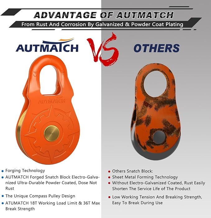 AUTMATCH Winch Snatch Block 18 Ton - Winch Pulley (79,366 Lbs) Break Strength, Heavy Duty Off Road Recovery Towing Pulley Blocks for Synthetic Rope or Steel Cable, Truck, UTV, ATV, Orange