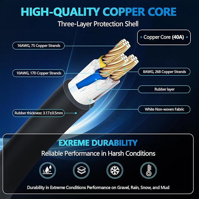 Portable Level 2 EV Charger, 6-32A, 220-240V, NEMA 14-50P, 25FT, Electric Car J1772 Charger for Home and Travel, Reliable and Durable EV Charging Cable