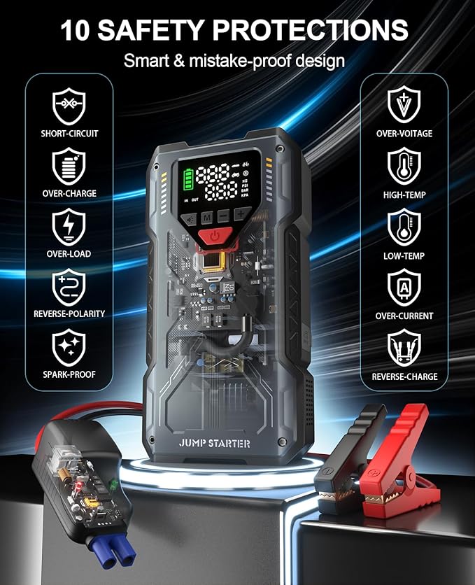 Jump Starter with Air Compressor, 4000A Car Jumper Starter Portable & 12V Car Battery Charger Jump Starter Power Pack with 150PSI Auto-Shutoff Tire Inflator, Jumper Box for 8.0L Gas/6.5L Diesel, QC3.0