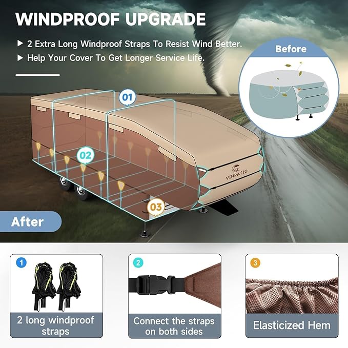 VINPATIO 5th Wheel Cover: Fits 28'-31' RV, 300D Oxford Fabric Two Color Design, Heavy Duty 5th Wheel RV Cover Anti-UV Waterproof Windproof, with Gutter Cover & 2 Pcs Extra Straps
