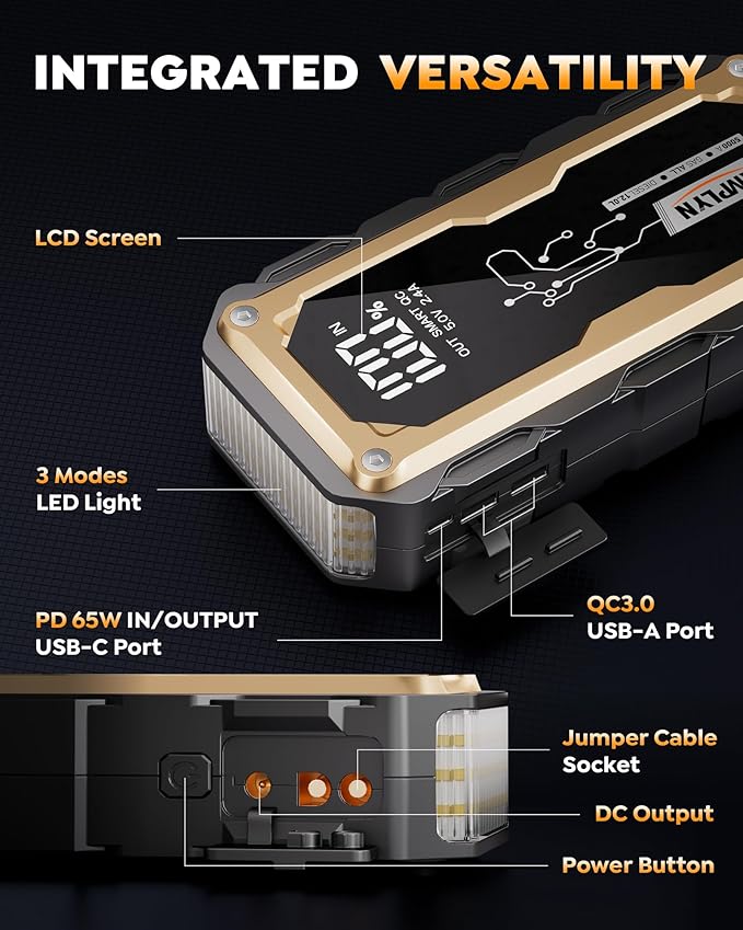 Car Jump Starter with 65W Quick Charger 24000mAh Battery Pack,12V Car Battery Jumper Starter Portable,LED Display,All Gas 12L Diesel Engine Booster,Jump Box with LED Light,Jump Cable