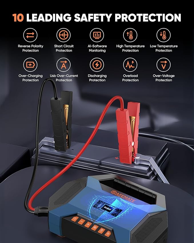 2500A Car Jump Starter with Air Compressor - 120PSI Tire Inflator, 40W Fast Charging, 48.84Wh Portable Power Bank, Voltage Tester for 8L Gas/6L Diesel Engines
