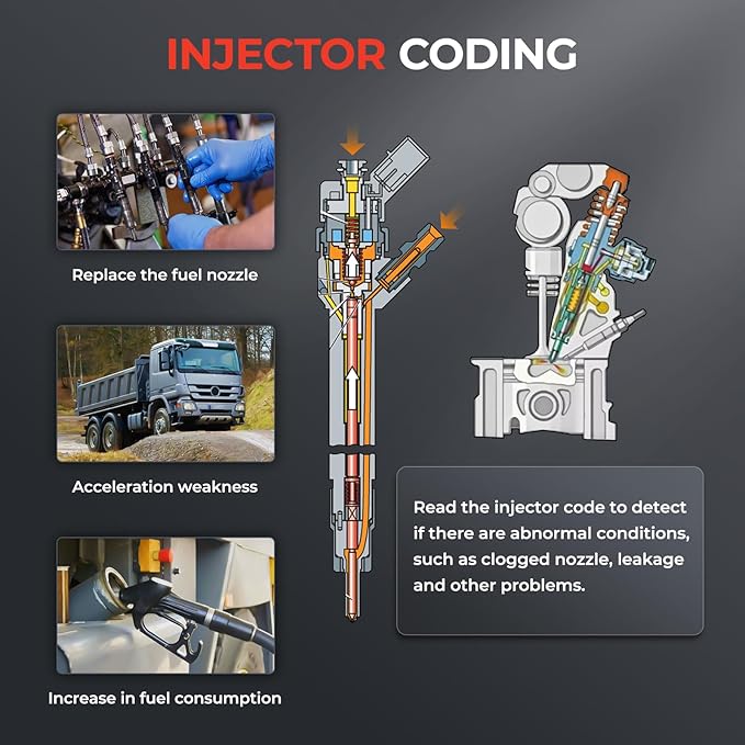 2025 LAUNCH CRP129HD Heavy Duty Truck Scanner with DPF Regen, Speed Limit Adjust Reset, Full System Diesel Semi Truck Diagnostic Tool & Code Reader for Cummins Detroit International Paccar