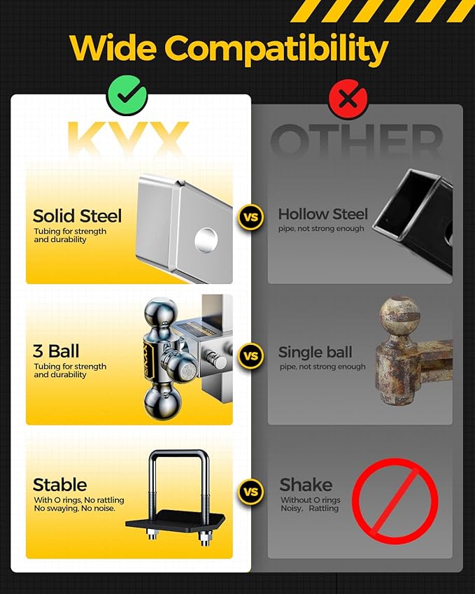 KYX Trailer Hitches Ball Mount for 2.5" Receiver, Aluminum Tri-Ball (1-7/8" 2" 2-5/16"), Adjustable 6" Drop Hitch, 18500 lbs GTW, Rustproof & Quiet Towing for Trucks, RVs and Trailers