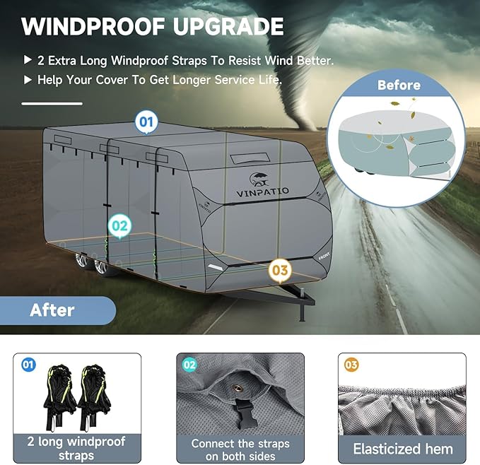 VINPATIO RV Cover, 7 Layers Heavy Duty RV & Trailer Cover, Toy Hauler Cover Fits 38'-40' RV Travel Trailer Camper Cover with Tongue Jack Cover, Extra Windproof Straps, Gutter Covers