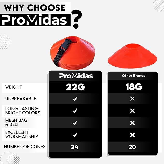 Disc Soccer Cones for Training Kids with Mesh Bag & Strap - Small Plastic Cones for Sports Training - Flexible Conos for Soccer Practice Equipment, Basketball & Football Drills Equipment