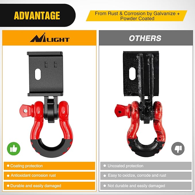 Nilight (2 Pack) Demon Front Tow Hook Mounting Bracket with 3/4” D-Ring Shackle Fit for 2009-2016 2017 2018 2019 2020 2021 2022 2023 Toyota Tacoma, with 7/8" Screw Pin and Isolator Rubber Washers