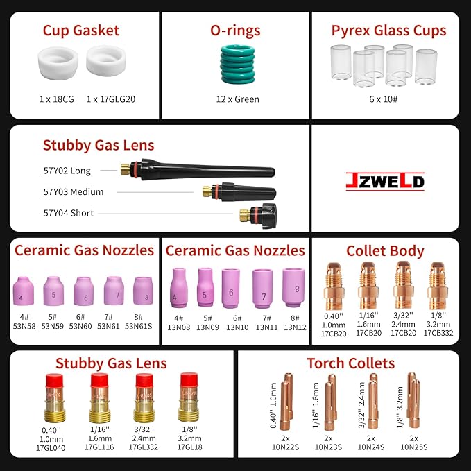 American Standard 49 PCS TIG Welding Accessories Kit, TIG Welding Torch Stubby Gas Lens #10 Pyrex Glass Cup Kit For WP-17/18/26