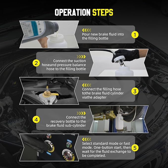 Brake Bleeder Kit,110V Automotive Brake Fluid Oil Exchanger Machine,Brake Oil Fluid Extractor Pump,Standard & Fast Mode,One-Person Operation,One Button Fluid Exchange