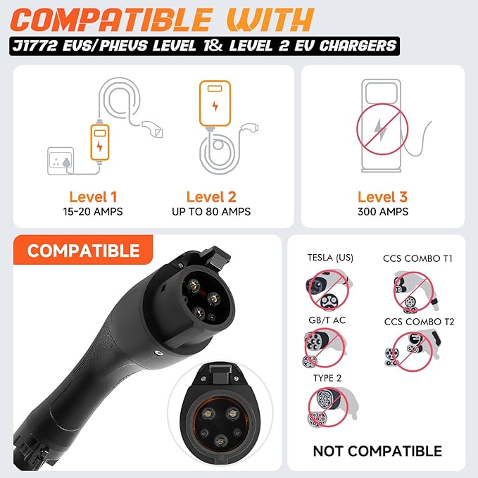 EV Charger Extension Cable, 50Amp 40FT J1772 Extension Cord Compatible with 120V-240V SAE J1772 EV Chargers, Level 1/Level 2 IP66 Heavy Duty Charging Cable for EVs/PHEVs with Carrying Bag