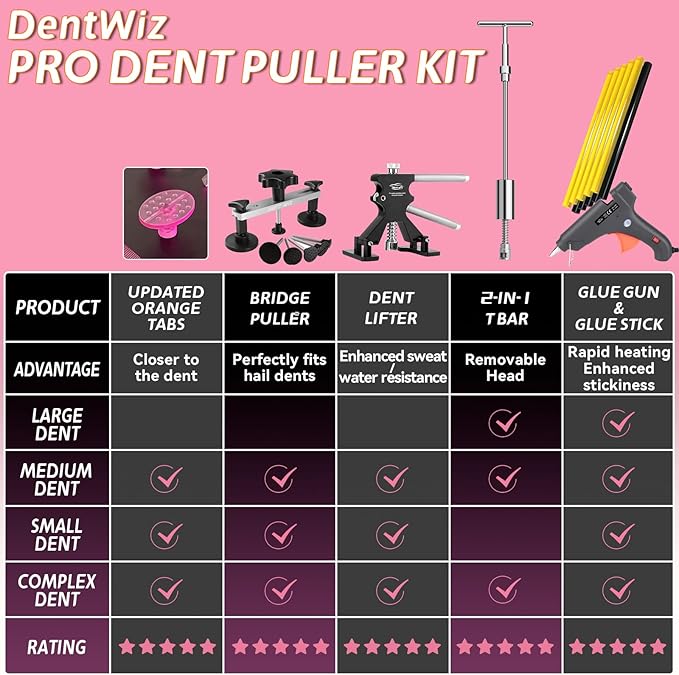 Car Dent Puller Kit, Paintless Dent Remover Tool with High Viscosity Puller Tabs & Glue Sticks Hot Glue Gun, 2-in-1 Slide Hammer T-bar, PDR Tools Set for Car Dent Repair Hail Damge or Door Dings
