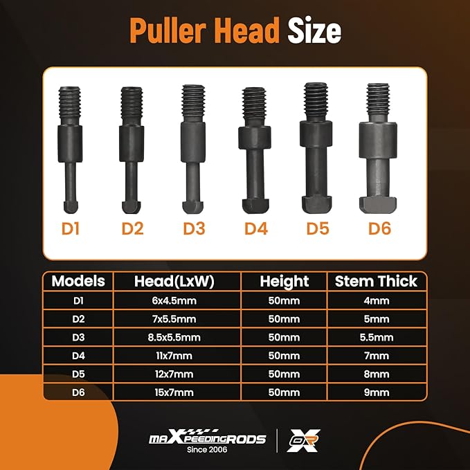 maXpeedingrods 21 in1 Bearing Puller Kit, Bearing Removal Tool, Bearing Separator Set, Bearing Disassembly Gear Puller w/ 3-jaw Hooks and 6 Sizes Red Steel Inner Hole Extractor